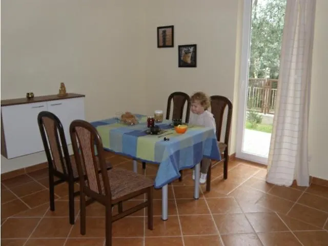 Anker 3* Balatonszarszo